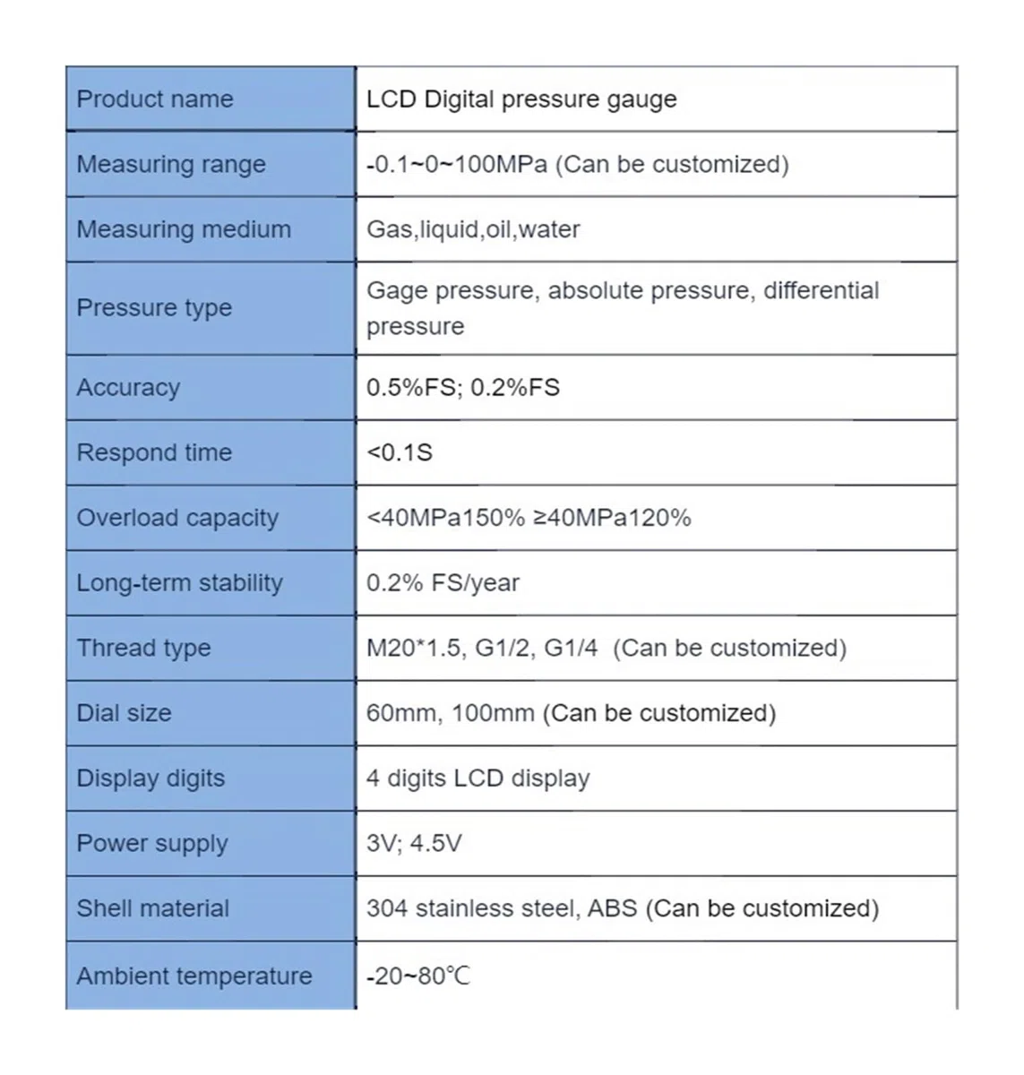 Manomètre numérique sans fil 10bar G1/4 Air liquide mazout eau manomètre de pression haute précision(Radial M20x1.5,-0.1~0~100MPa)