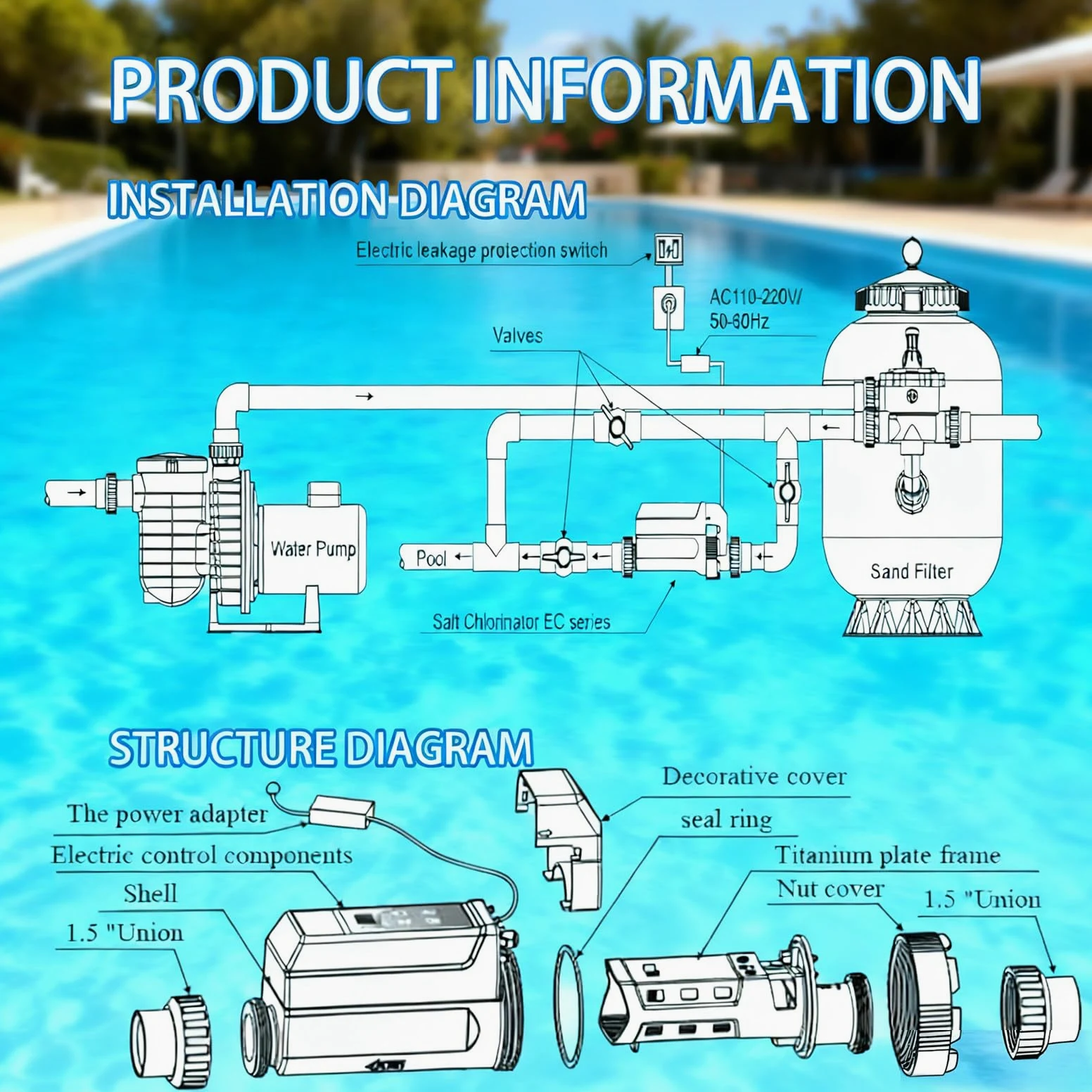 Électrolyseur Piscine au Sel Professionnel, Générateur de Chlore 8-20g/h, Nettoyage Automatique, Affichage LED Salinité pour SPAs/Thalasso 20g/h