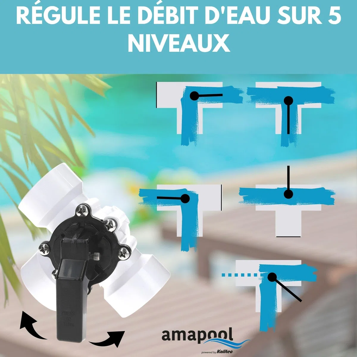 Amapool Kit bypass piscine 38 mm complet – avec vanne 3 voies et kit de raccordement – pour chauffage de piscine et filtre à sable – système de tuyaux 32/38 mm